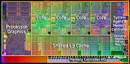 画像集#006のサムネイル/Ivy Bridge「Core i7-3770K」レビュー，CPUコア編。Sandy Bridgeからの性能向上はわずかながら，消費電力の改善は目を引く