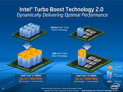 画像集#010のサムネイル/Intel，新世代ハイエンドCPU「Core i7-3000番台」を発表。Sandy Bridge-Eプラットフォーム，そのポイントをチェックする
