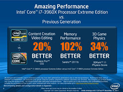 画像集#021のサムネイル/Intel，新世代ハイエンドCPU「Core i7-3000番台」を発表。Sandy Bridge-Eプラットフォーム，そのポイントをチェックする