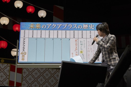 ꡼ No.017Υͥ / 20ǯˤ̤28̾ͥƥȿؤо졣ե󥤥٥ȡ祢ץ饹 -20th Anniversary-ץݡ