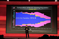 ꡼ No.004 | GDC 2011ϤĤ˥ޥꥪ3DSо졣ǤŷƲɽĹδ ᤬륲ȳΤޤǤȤ줫