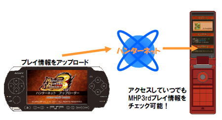 ꡼ No.004Υͥ / ֥󥹥ϥ󥿡ݡ֥ 3rdפϢưХӥ֥ϥ󥿡ͥåȡפȡӥƤǧƤߤ褦