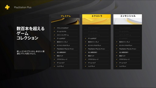 ꡼ No.004 | ˥塼뤵줿PS Plusθץߥץˤ400ȥʾ夬Ѱդ졤Υ饷åǤϴᤷǽ