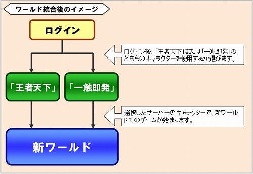 ꡼ No.002Υͥ / ζץ˿Сŷʬξϡפͽ