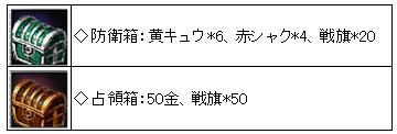 画像ギャラリー No.003のサムネイル画像 / 「戦国七龍」でイベント「州城の攻防戦スタート!いざ戦場へ!」がスタート