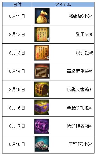 ꡼ No.003Υͥ / ζ11󤹤ǥƥब館ʤɤΥ٥ȼ»