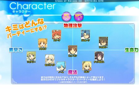 ���������꡼ No.005�Υ���ͥ������ / �ַ�����ˡ�ȳر��Ρ�3D�פθ��������Ȥǥץ쥤�䡼����饯�����Ȥʤ�����²�������ˡ��ɤμ�²�ǥץ쥤���뤫������ͤ��Ƥ�����