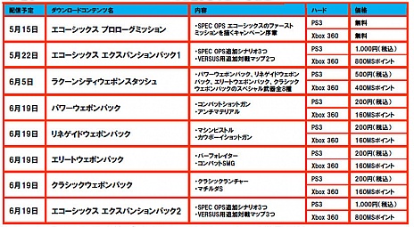 ꡼ No.015Υͥ / ֥Хϥ ڥ졼󡦥饯󥷥ƥȯ䡣ɥƥĤۿ塼뤬餫