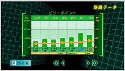 ꡼ No.006Υͥ / Υӥ꡼WiiǤ⥲Ф֥ӥ꡼֡ȥ Wiiǥ󥸥祤å!פ421ȯ