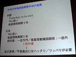 ꡼ No.016Υͥ / CEDEC 2011ϽδĴֱϡõ֤Ϥ֤פΥ󥨥󥸥ˤĤơ̤ƧεѤĩࡤѼãʪ