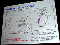 ꡼ No.021Υͥ / CEDEC 2011ϽδĴֱϡõ֤Ϥ֤פΥ󥨥󥸥ˤĤơ̤ƧεѤĩࡤѼãʪ
