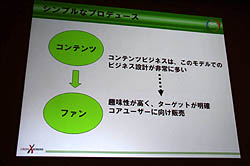 ꡼ No.003 | CEDEC 2011ϥ٥åΰ۶ȼ拾ܵѤ򥲡ȳˡ֤줫ϥܥ졼󡦥ץǥ塼פݡ