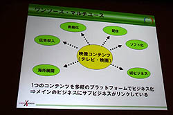 ꡼ No.004 | CEDEC 2011ϥ٥åΰ۶ȼ拾ܵѤ򥲡ȳˡ֤줫ϥܥ졼󡦥ץǥ塼פݡ