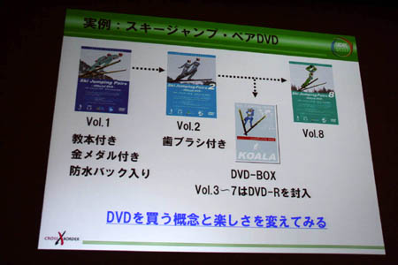 ꡼ No.007 | CEDEC 2011ϥ٥åΰ۶ȼ拾ܵѤ򥲡ȳˡ֤줫ϥܥ졼󡦥ץǥ塼פݡ