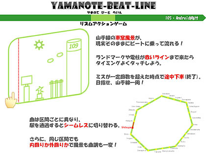 ꡼ No.004 | CEDEC 2011ϴפΰǥޥïäΤڥǥδ򶥤֥ڥ襳ƥȡפη̤ȯɽ