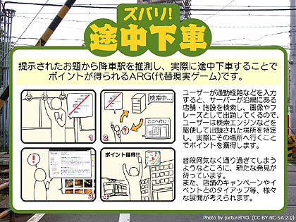 ꡼ No.007 | CEDEC 2011ϴפΰǥޥïäΤڥǥδ򶥤֥ڥ襳ƥȡפη̤ȯɽ