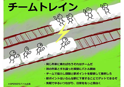 ꡼ No.009 | CEDEC 2011ϴפΰǥޥïäΤڥǥδ򶥤֥ڥ襳ƥȡפη̤ȯɽ