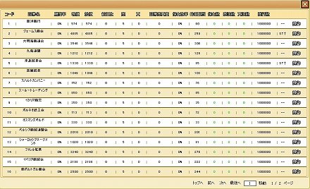 ꡼ No.004 | ߥRRgameǡAge of OceanפοȤȥॷƥξ