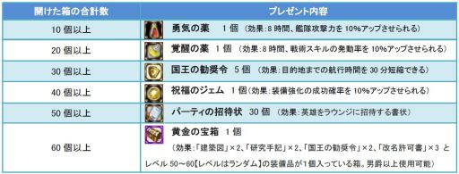 ꡼ No.001 | Age of OceanסҳǳȢο˱ƳƼ異ƥץ쥼