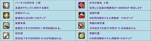 画像ギャラリー No.003のサムネイル画像 / 「Age of Ocean」,バレンタインギフトや装備品半額など3つのイベントを実施