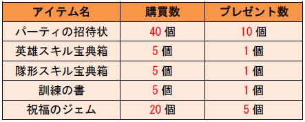 ꡼ No.002Υͥ / Age of OceanסоݥƥޤȤ㤦2ʬΤޤ館