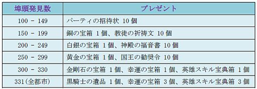 ꡼ No.002Υͥ / Age of OceanסƬõ褦ȯ˱Ȣʤɤץ쥼