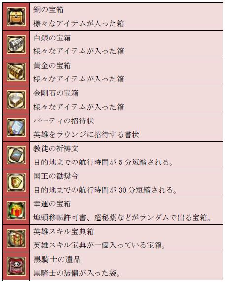 ꡼ No.003Υͥ / Age of OceanסƬõ褦ȯ˱Ȣʤɤץ쥼