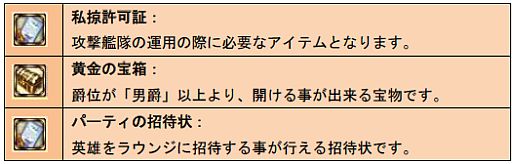 画像ギャラリー No.004のサムネイル画像 / 「Age of Ocean」,海賊討伐達成者に「私掠許可証」などの報酬をプレゼント
