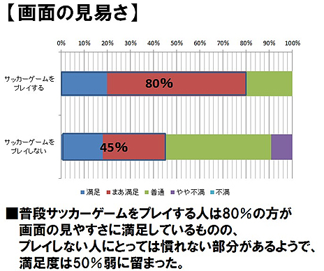 ꡼ No.004 | FCޥ͡㡼סե롼ץƥȥݡȤ줿եɥХåƼǡߤCBT˸ĴȽʹ