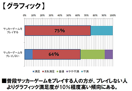 ꡼ No.005 | FCޥ͡㡼סե롼ץƥȥݡȤ줿եɥХåƼǡߤCBT˸ĴȽʹ
