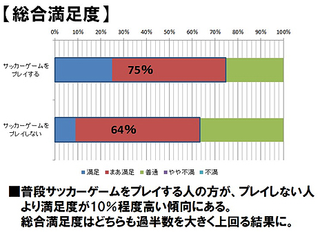 ꡼ No.008 | FCޥ͡㡼סե롼ץƥȥݡȤ줿եɥХåƼǡߤCBT˸ĴȽʹ