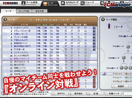 ꡼ No.004Υͥ / HUEåбĥߥ졼FCޥ͡㡼פΥɦ¥ƥ罸򳫻ϡ4GamerȤ400