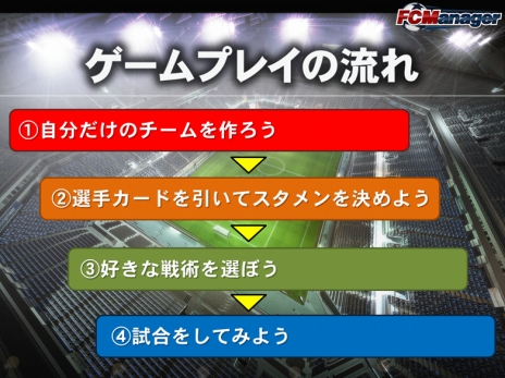 ꡼ No.006Υͥ / FCޥ͡㡼ץɦ¥ƥɲ罸4GamerȤ400̾600̾˳