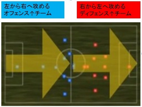 ꡼ No.006Υͥ / FCޥ͡㡼CBTüԤˤϡ100ɡס֥˥ե򴹷פʤۡξҲPVɽ祤٥Ȥ