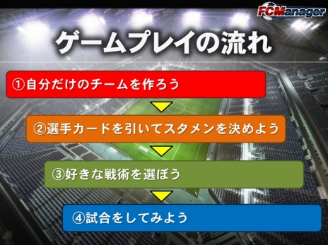 ꡼ No.012Υͥ / FCޥ͡㡼CBTüԤˤϡ100ɡס֥˥ե򴹷פʤۡξҲPVɽ祤٥Ȥ