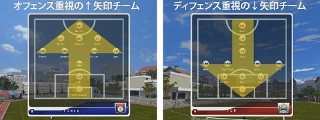 ꡼ No.015Υͥ / FCޥ͡㡼CBTüԤˤϡ100ɡס֥˥ե򴹷פʤۡξҲPVɽ祤٥Ȥ