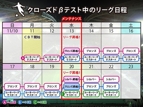 ꡼ No.002Υͥ / FCޥ͡㡼סɦ¥ƥȤԤȯɽCBTΥ꡼