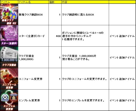 ꡼ No.004 | FCޥ͡㡼פ211˥åץǡȤ»ܡ֤ߤ򥵥ݡȤ뤪ʥڡ󤬥