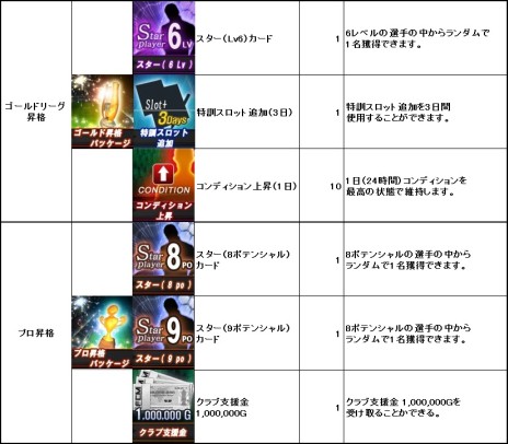 ꡼ No.006 | FCޥ͡㡼פ211˥åץǡȤ»ܡ֤ߤ򥵥ݡȤ뤪ʥڡ󤬥