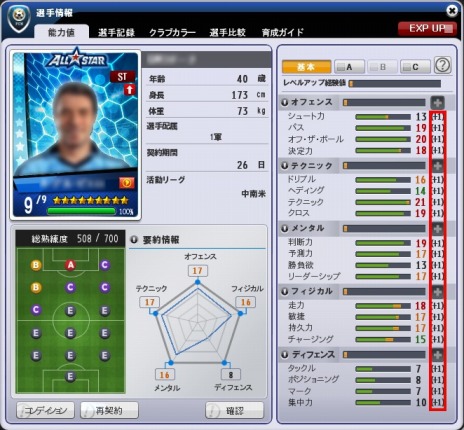 ���������꡼ No.005�Υ���ͥ������ / ��FC�ޥ͡����㡼�ס������ǽ�Ͼ�¤����ˤ����뿷���ǡ�ALLSTAR�����ɡפ�2��11���˼��������ꥫ�����ɲá��ǡ���������