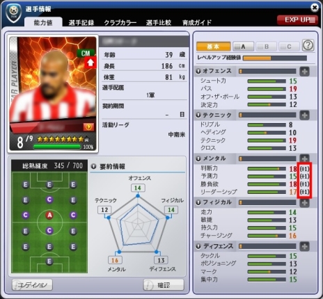 ���������꡼ No.006�Υ���ͥ������ / ��FC�ޥ͡����㡼�פ˥���֤ζ������ñ�˳�ǧ�Ǥ������άɾ���פ䡤�������ꥫ���ɤ�������䤹������֥��饷�å������ɡפʤɤ�����