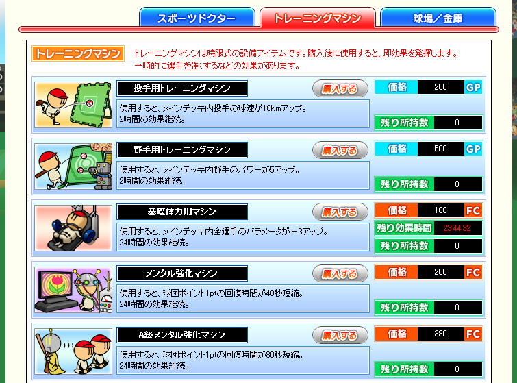 プロ野球 ファミスタオンライン2012 ブラウザリーグ