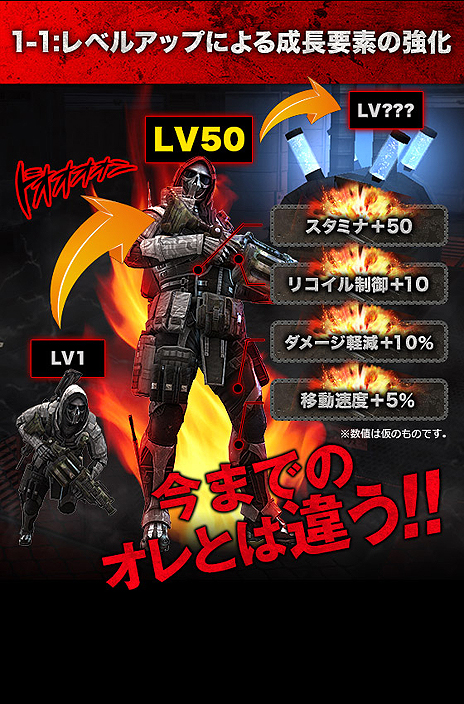 ������#003�Υ���ͥ���/�ȿ���RPS�ɤ��ܻؤ���HOUNDS�ס�7��26���Υ˥��˥����������֤���Ϫ���줿���åץǡ��ȹ��ܤΤޤȤ�����