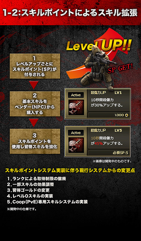 ������#004�Υ���ͥ���/�ȿ���RPS�ɤ��ܻؤ���HOUNDS�ס�7��26���Υ˥��˥����������֤���Ϫ���줿���åץǡ��ȹ��ܤΤޤȤ�����