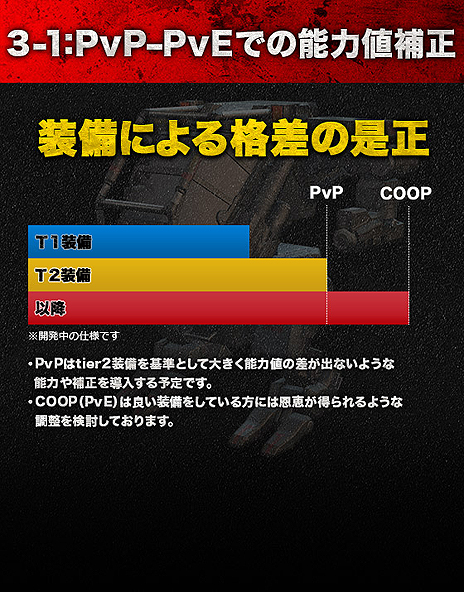 ������#006�Υ���ͥ���/�ȿ���RPS�ɤ��ܻؤ���HOUNDS�ס�7��26���Υ˥��˥����������֤���Ϫ���줿���åץǡ��ȹ��ܤΤޤȤ�����