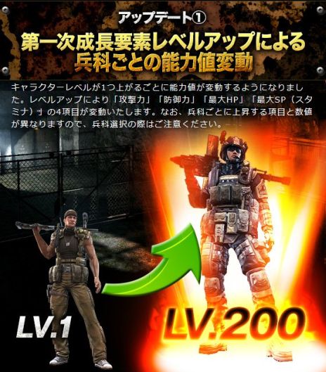 ������#004�Υ���ͥ���/��HOUNDS�ס����åץǡ��Ȥǥ���饯��������Ĺ���Ǥ俷�ߥå������ޥåפ��ɲäˡ��ϥ������󥤥٥�Ȥʤ�4�ĤΥ����ڡ���⥹������