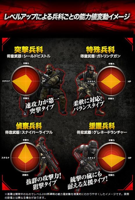 ������#005�Υ���ͥ���/��HOUNDS�ס����åץǡ��Ȥǥ���饯��������Ĺ���Ǥ俷�ߥå������ޥåפ��ɲäˡ��ϥ������󥤥٥�Ȥʤ�4�ĤΥ����ڡ���⥹������