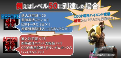 ������#004�Υ���ͥ���/��HOUNDS�ס�10��Υ��åץǡ�����2�ƤȤʤ���ɷ���ɤ�»ܡ����Υ쥢��ƥ�������夲���EVOLUTION�����ƥ�פȡ�3�Ĥο��ޥåפ����