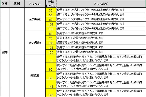 ꡼ No.018 | 2015ǯˤʤķܻؤHOUNDSץåդľ⥤󥿥ӥ塼ˡʸ̤ġ֥ॹפ