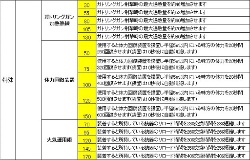 ꡼ No.019 | 2015ǯˤʤķܻؤHOUNDSץåդľ⥤󥿥ӥ塼ˡʸ̤ġ֥ॹפ